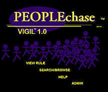 peoplechasescreen5-3inch