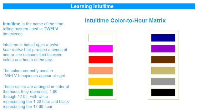 TWELV | Sample Color-to-Hour Training Image